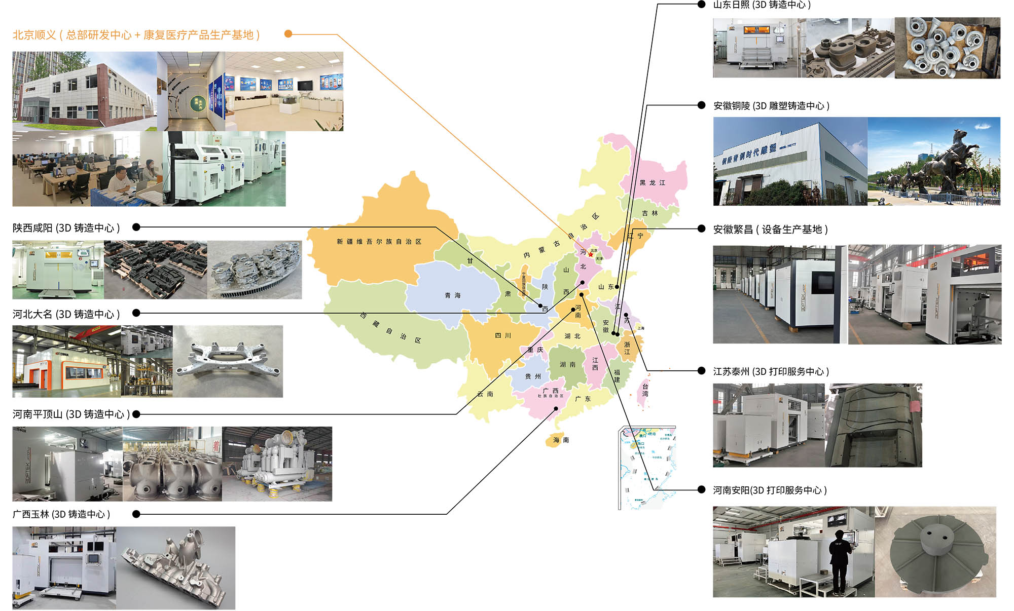 Centre de fabrication intelligente